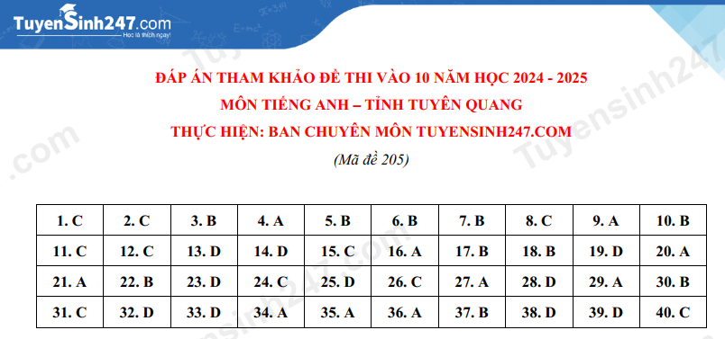 Dap an de thi vao lop 10 mon Tieng Anh - Tuyen Quang 2024