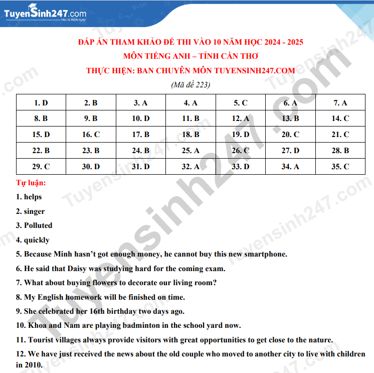 Dap an de thi vao lop 10 mon Anh - Can Tho 2024