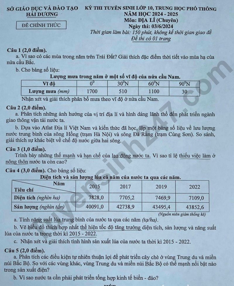 De thi vao lop 10 mon Dia chuyen - Hai Duong 2024