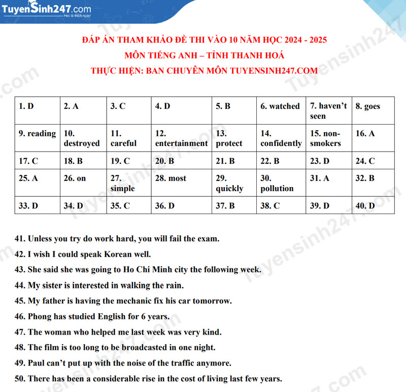 Dap an de thi vao lop 10 mon Anh - Thanh Hoa 2024