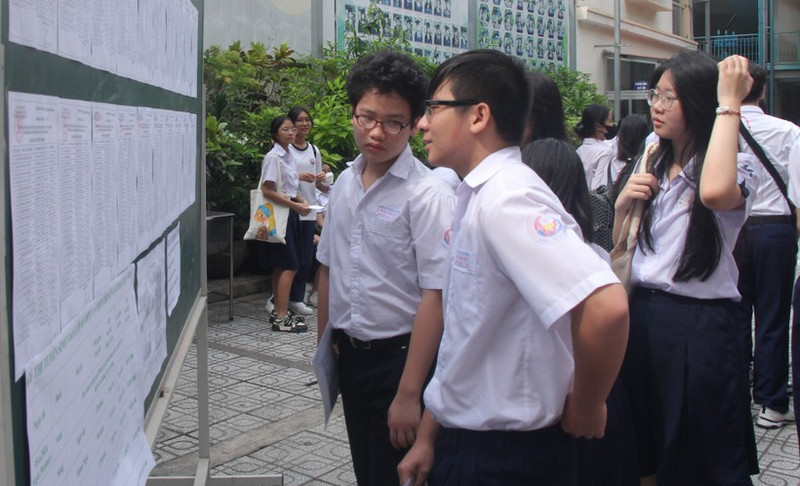 Tra cuu diem thi lop 10 Hung Yen nam 2024