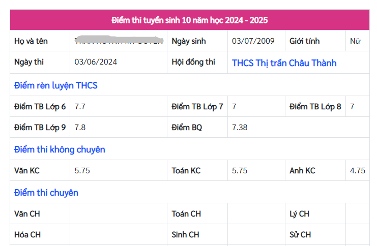 Tay Ninh cong bo diem thi vao lop 10 nam 2024