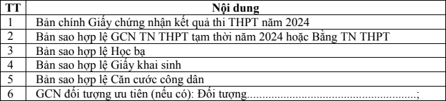 Ho so nhap hoc Dai hoc An Giang nam 2024