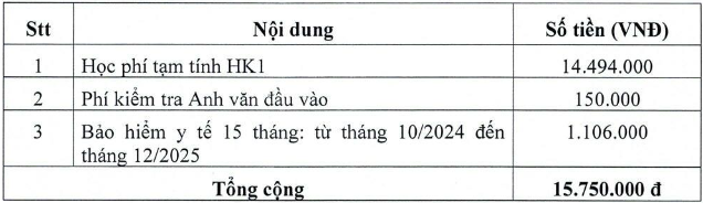 Ho so nhap hoc Hoc vien can bo TPHCM nam 2024