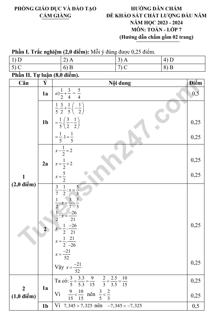 De khao sat lop 7 mon Toan 2024 - Cam Giang