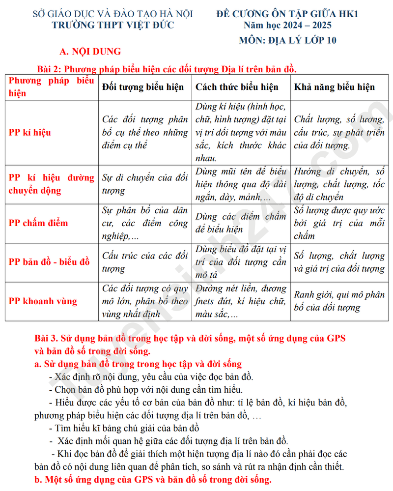 De cuong on thi giua HK1 mon Dia lop 10 - THPT Viet Duc 2025