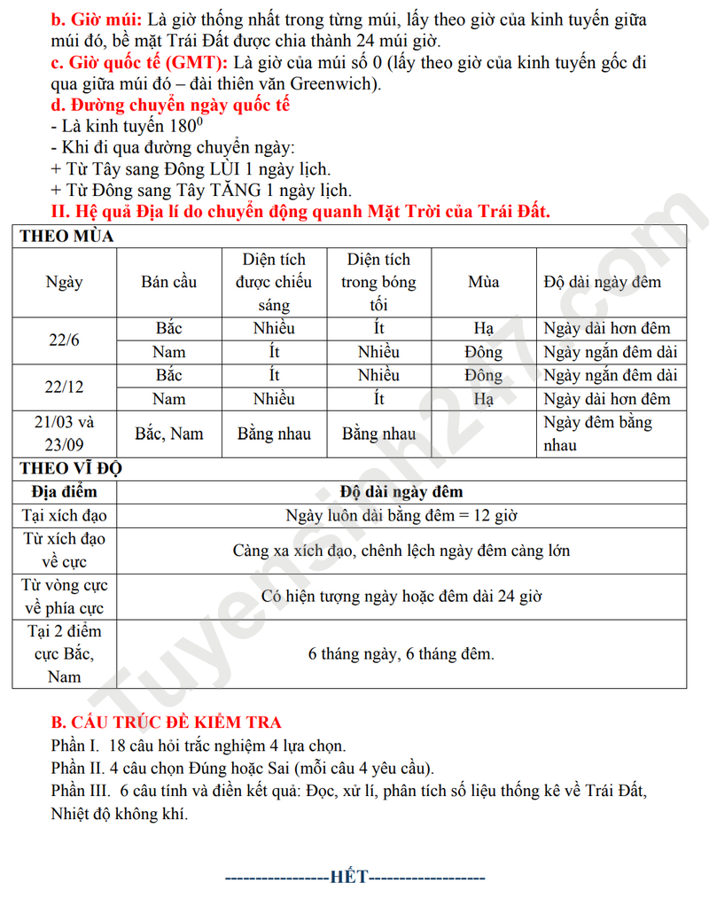De cuong on thi giua HK1 mon Dia lop 10 - THPT Viet Duc 2025