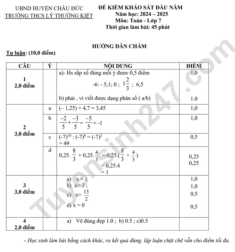 De KSCL lop 7 mon Toan - THCS Ly Thuong Kiet 2024 (Co dap an)