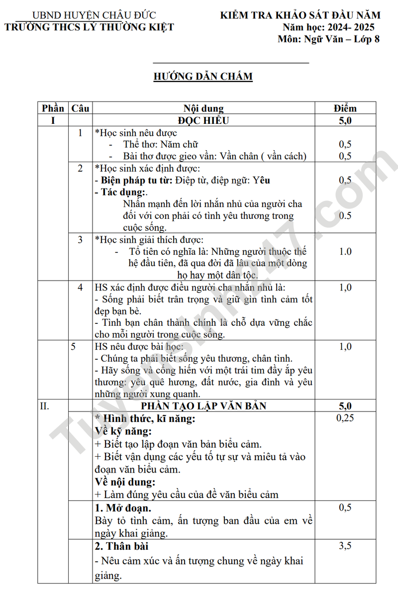 De KSCL mon Van lop 8 nam 2024 - THCS Ly Thuong Kiet (Co dap an)