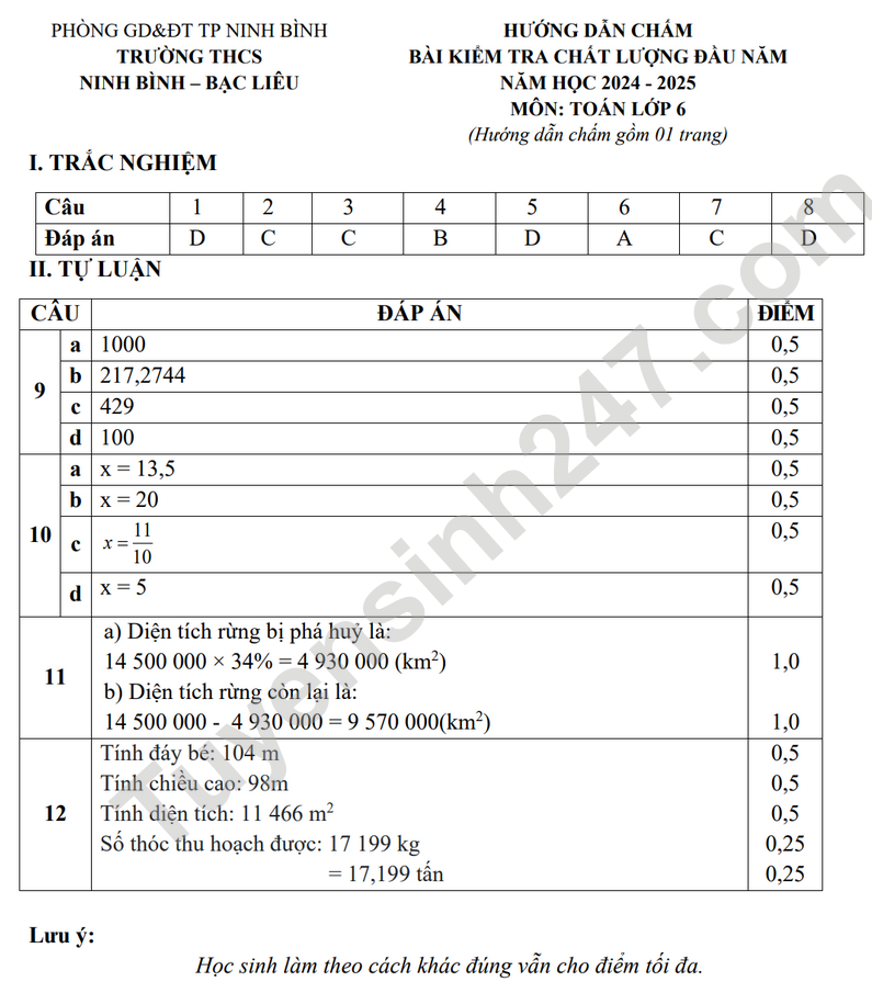 De KSCL mon Toan lop 6 - THCS Ninh Binh Bac Lieu 2024 (Co dap an)