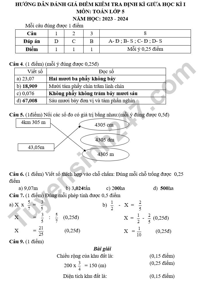 De thi giua ki 1 mon Toan lop 5 - TH Tra Binh 2024 (co dap an)