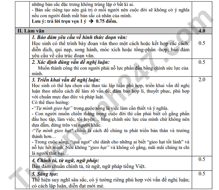 De kiem tra giua ki 1 mon Van 12 THPT Gia Dinh 2024 - Co dap an
