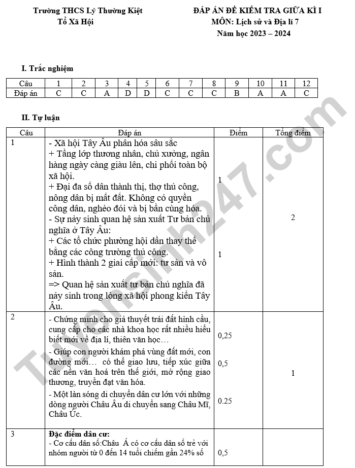 De kiem tra giua ki 1 lop 7 THCS Ly Thuong Kiet 2024 - mon Lich su va Dia li (co dap an)