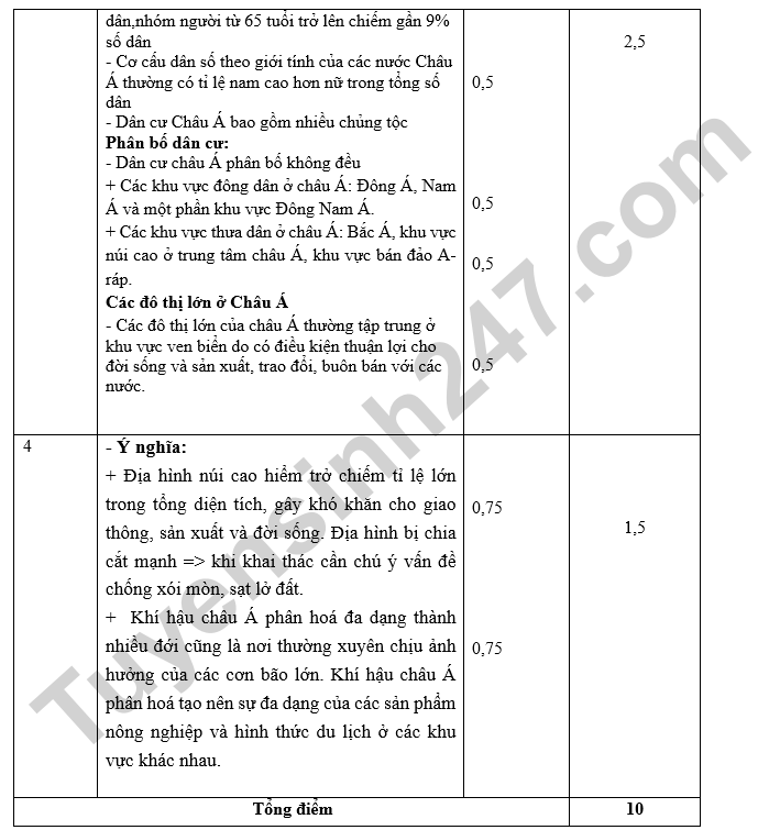 De kiem tra giua ki 1 lop 7 THCS Ly Thuong Kiet 2024 - mon Lich su va Dia li (co dap an)