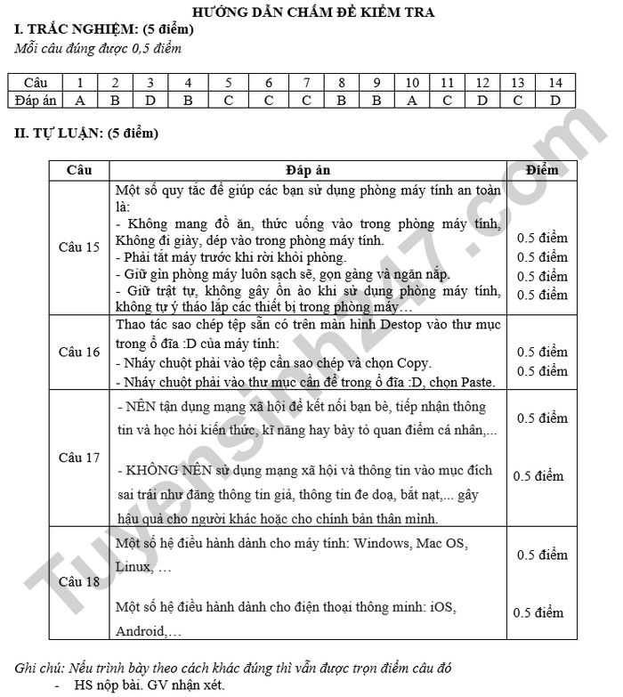 De thi giua hoc ki 1 THCS Ly Thuong Kiet 2024 - mon Tin lop 7 (co dap an)