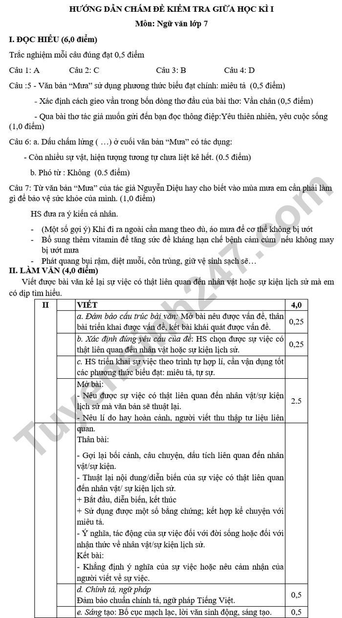 De thi giua hoc ki 1 lop 7 mon Van 2024 - THCS Ly Thuong Kiet (co dap an)