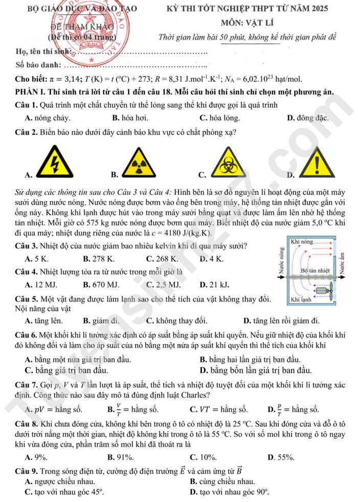 Dap an de thi minh hoa mon Ly tot nghiep THPT 2025