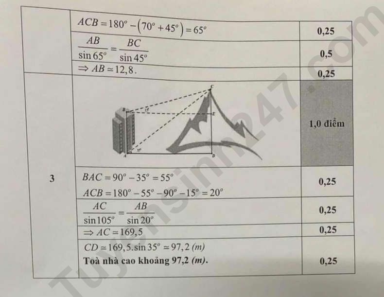 De thi giua ki 1 mon Toan lop 10 - THPT Hung Vuong 2024