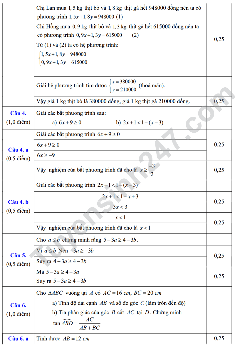 De thi giua ki 1 Toan lop 9 nam 2024 - THCS Yen Phong (Co dap an)