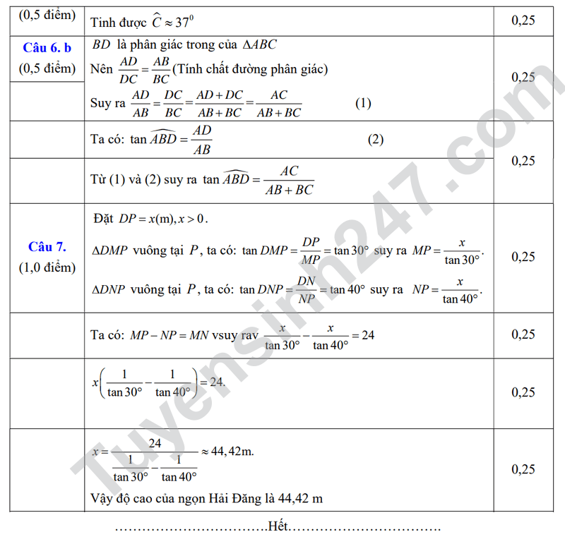 De thi giua ki 1 Toan lop 9 nam 2024 - THCS Yen Phong (Co dap an)