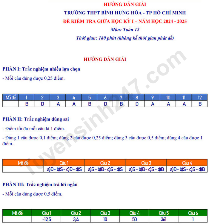 De thi giua HK1 lop 12 mon Toan - THPT Binh Hung Hoa 2024 (Co dap an)