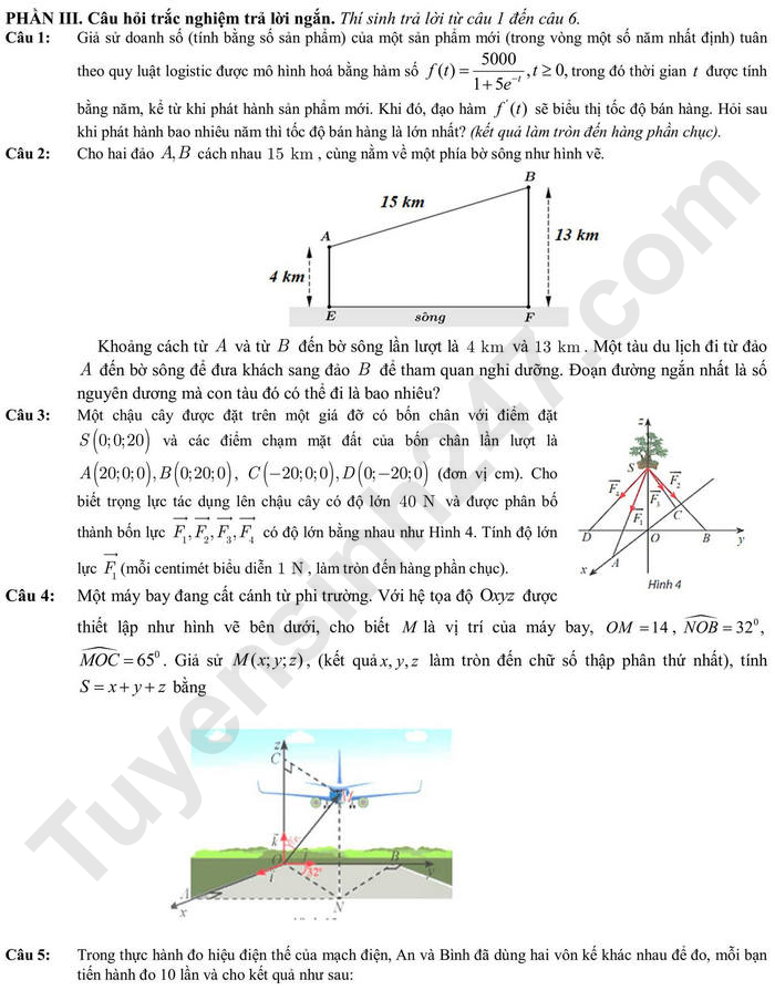 De thi cuoi hoc ki 1 lop 12 mon Toan nam 2024 - THPT Nguyen Thai Binh