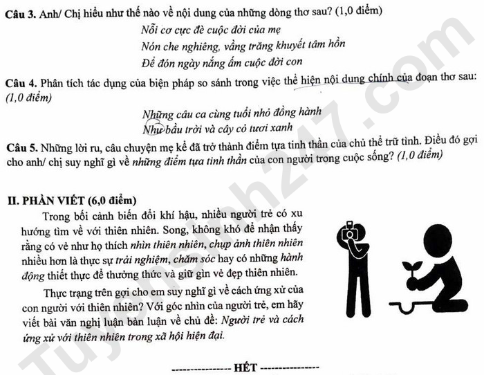 De thi hoc ki 1 lop 12 mon Van nam 2024 - THPT Chuyen Le Hong Phong