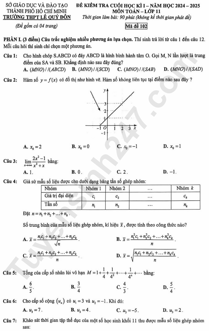 De thi HK 1 mon Toan lop 11 nam 2024 - THPT Le Quy Don