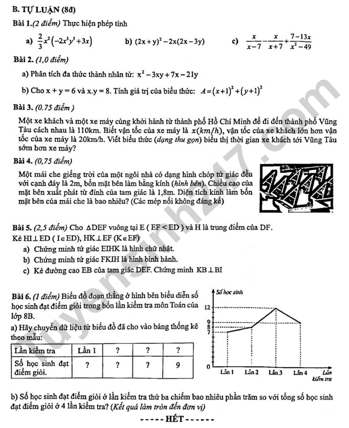 De thi cuoi ki 1 lop 8 mon Toan 2024 - THCS Hoa Lu