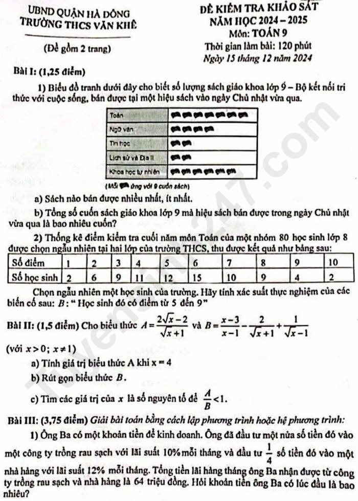 De thi hoc ki 1 mon Toan lop 9 nam 2024 - THCS Van Khe