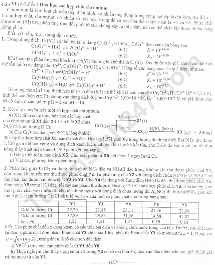 De thi hoc sinh gioi Quoc gia mon Hoa nam 2024 - Ngay 2