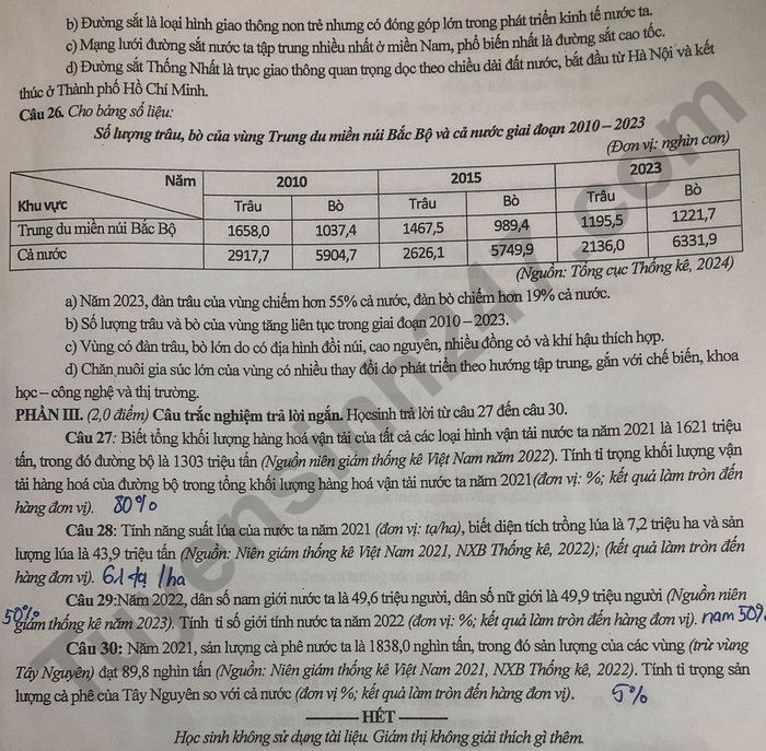 De thi cuoi hoc ki 1 mon Su-Dia 9 So GD Bac Giang 2024