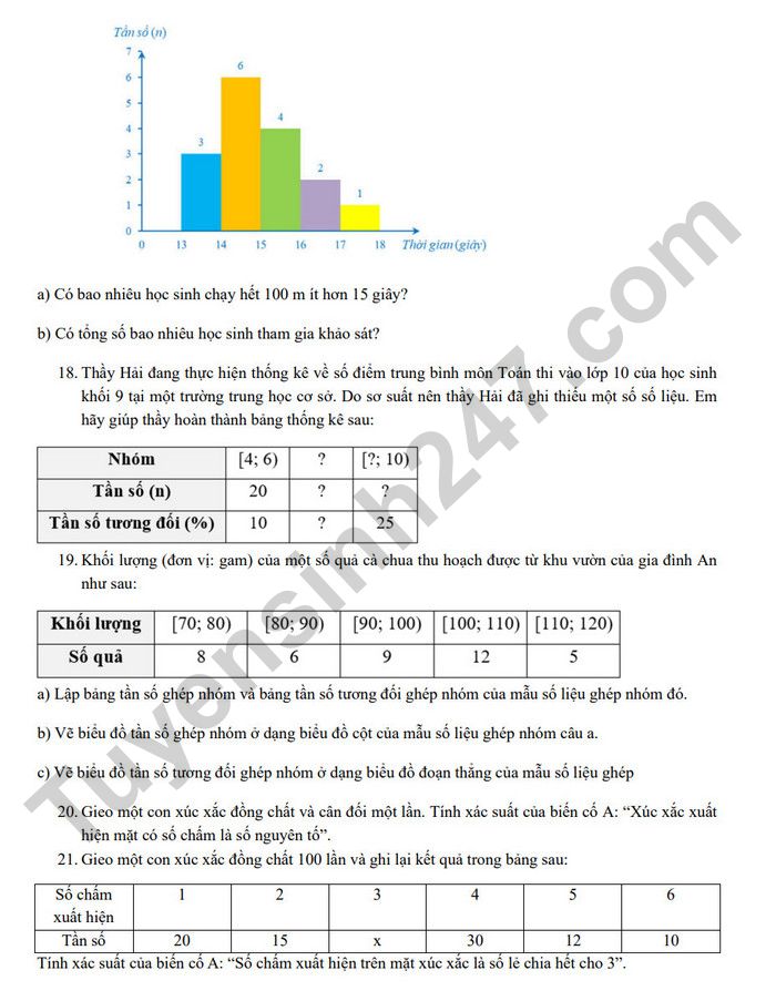 De cuong on thi giua HK2 mon Toan 9 - THCS Ngo Si Lien nam 2025