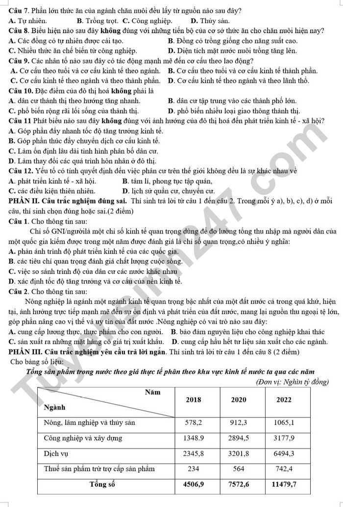 De thi minh hoa giua hoc ki 2 mon Dia 10 - THPT Hoang Van Thu 2025