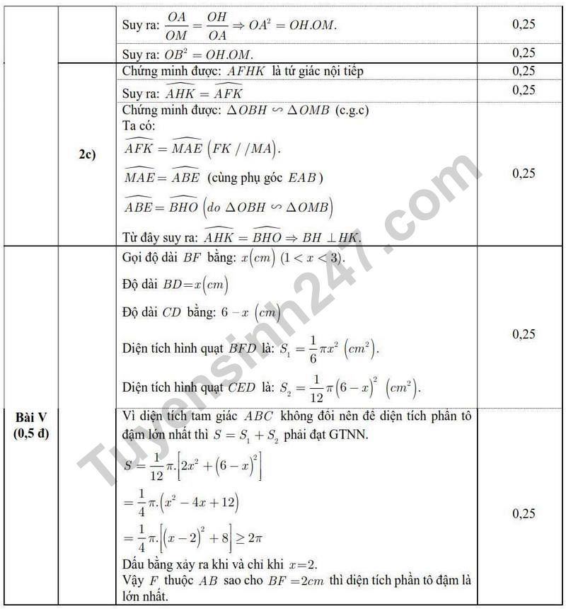 De thi giua ki 2 lop 9 mon Toan - THCS Nghia Tan 2025 (Co dap an)