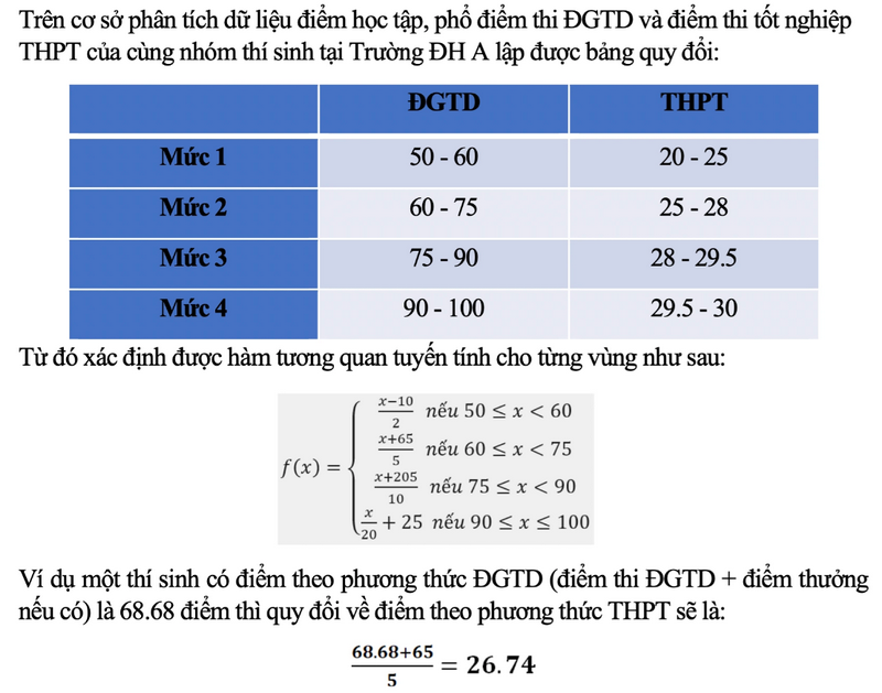 Cong thuc quy doi diem xet tuyen dai hoc duoc tinh the nao?