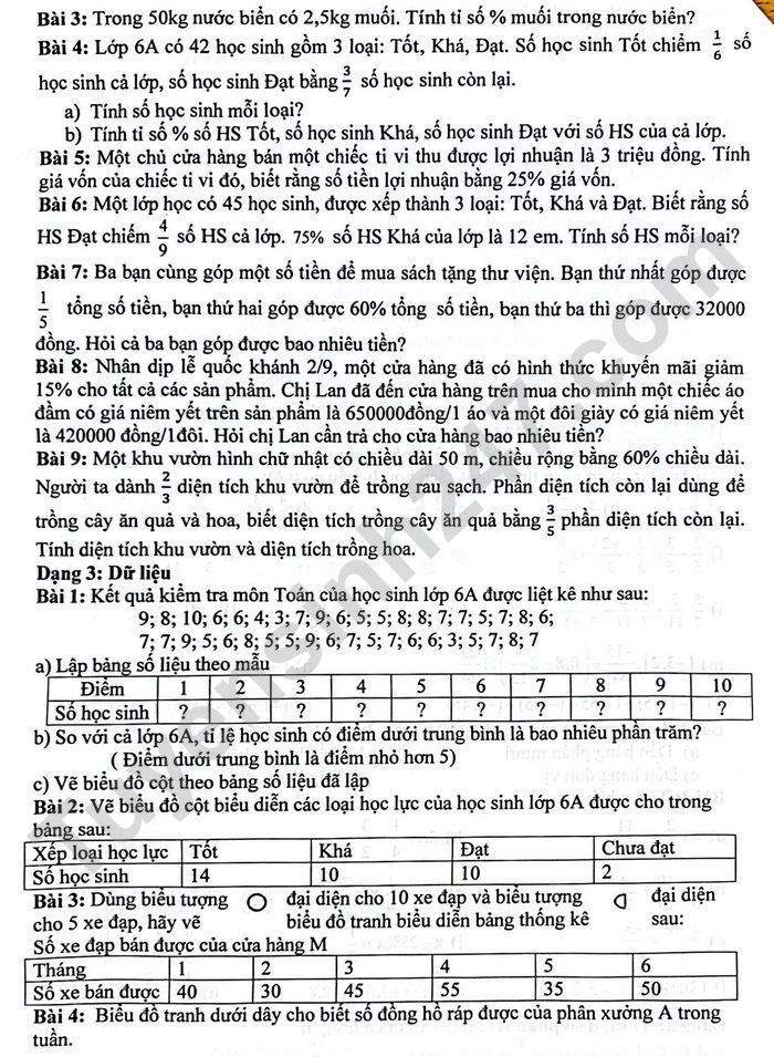 De cuong on tap ki 2 lop 6 mon Toan 2025 - THCS Huynh Thuc Khang