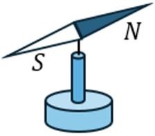 A drawing of a compass

AI-generated content may be incorrect.