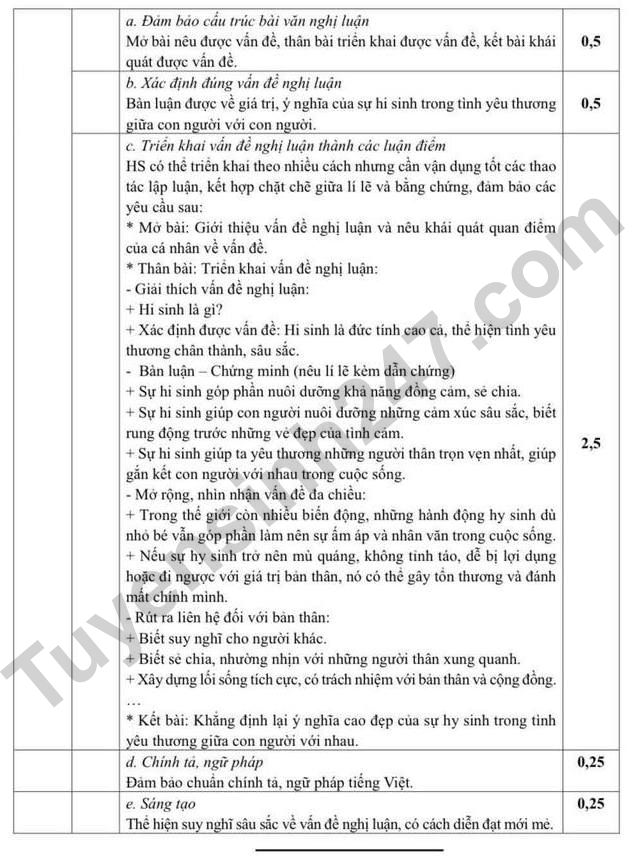 De thi ki 2 mon Van lop 9 nam 2025 - Quan Ba Dinh (Co dap an)