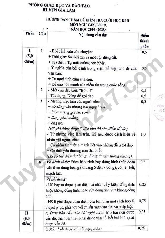 De thi ki 2 lop 9 mon Van 2025 - Gia Lam (Co dap an)