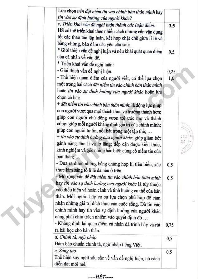 De thi ki 2 lop 9 mon Van 2025 - Gia Lam (Co dap an)