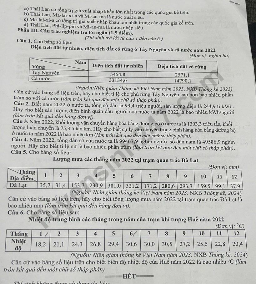 De thi thu tot nghiep THPT 2025 mon Dia - So GD Hai Phong