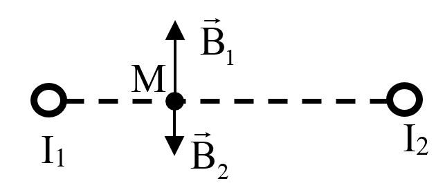 A diagram of a number of points

AI-generated content may be incorrect.