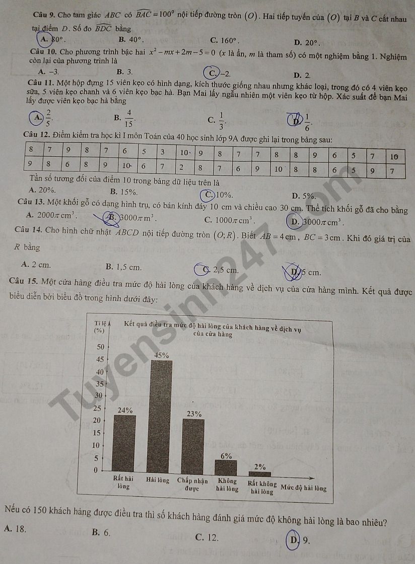 De thi ki 2 lop 9 mon Toan 2025 - So GD Bac Giang