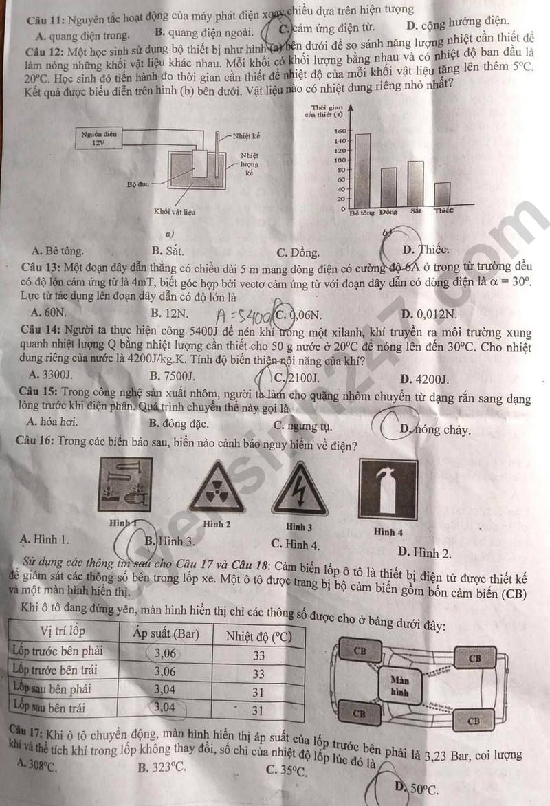 De thi thu tot nghiep THPT 2025 mon Li - So GD Thai Binh