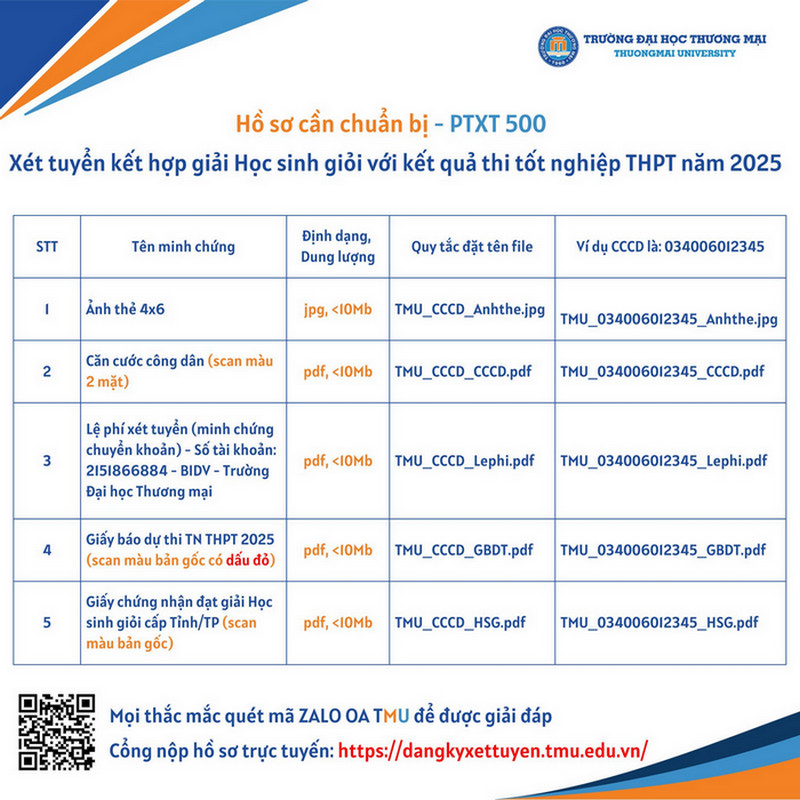 Dai hoc Thuong mai huong dan dang ki xet tuyen 2025