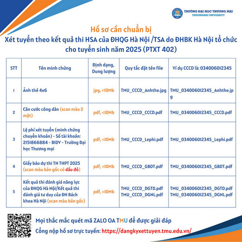 Dai hoc Thuong mai huong dan dang ki xet tuyen 2025
