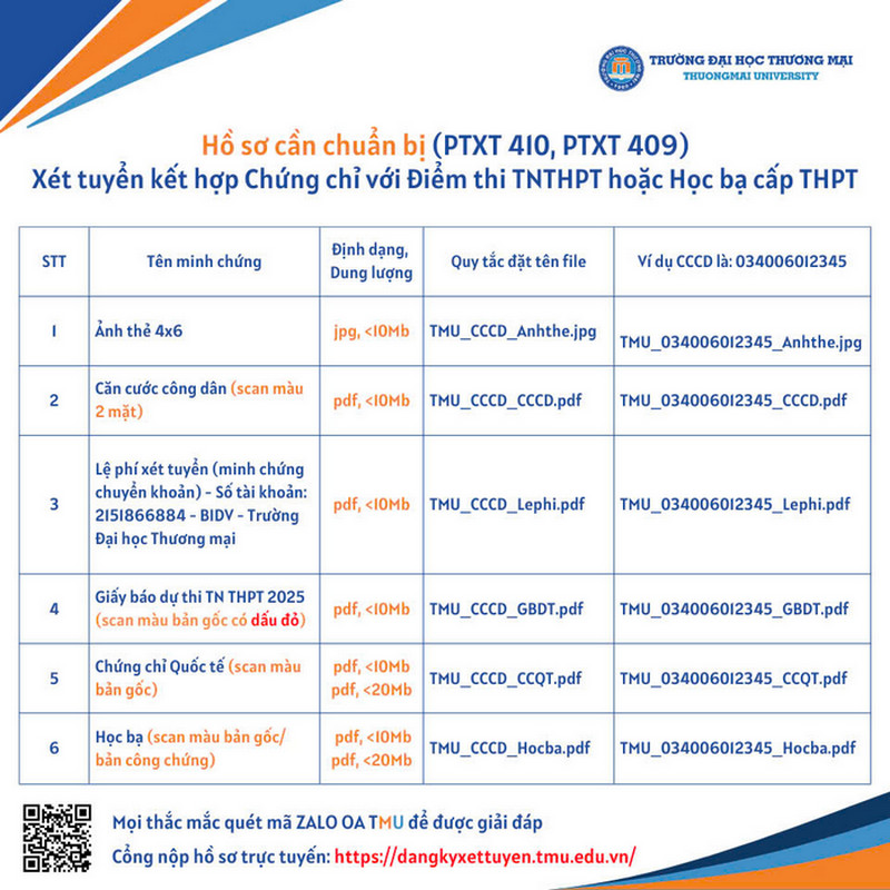 Dai hoc Thuong mai huong dan dang ki xet tuyen 2025