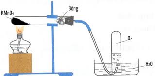 Điều chế O2 lỏng, sản xuất O2 trong ph&ograve;ng th&iacute; nghiệm v&agrave; trong c&ocirc;ng nghiệp