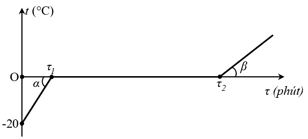 A black line with a white background

AI-generated content may be incorrect.
